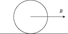 A lawn roller in the form of a uniform solid cylinder is being pulled horizontally by a horizontal force B applied to an axle through the center of the roller, as shown in the figure. The roller has radius 0.65 meters and mass 51 kg and rolls without slipping. What magnitude of the force B is required to give the center of mass of the roller an acceleration of 2.8 m/s<sup>2</sup>?