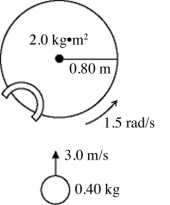 <strong>A turntable has a radius of 0.80 m and a moment of inertia of 2.0 kg · m<sup>2</sup>. The turntable is rotating with an angular velocity of 1.5 rad/s about a vertical axis though its center on frictionless bearings. A very small 0.40-kg ball is projected horizontally toward the turntable axis with a velocity of 3.0 m/s. The ball is caught by a very small and very light cup-shaped mechanism on the rim of the turntable (see figure). What is the angular velocity of the turntable just after the ball is caught? </strong> A) 2.1 rad/s B) 1.3 rad/s C) 0.94 rad/s D) 0.75 rad/s E) 0.30 rad/s