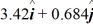 <strong>The angle between vector = 2.00 + 3.00 And vector Is 45.0°. The scalar product of vectors And Is 3.00. If the x component of vector Is positive, what is vector .</strong> A) B) C) D) E)