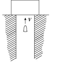 <strong>A 15-g bullet is shot vertically into an 2-kg block. The block lifts upward 8.0 mm (see the figure). The bullet penetrates the block and comes to rest in it in a time interval of 0.0010 s. Assume the force on the bullet is constant during penetration and that air resistance is negligible. The initial kinetic energy of the bullet is closest to </strong> A) 21 J B) 14 J C) 10 J D) 0.0012 J E) 0.16 J