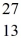 <strong>What is the binding energy per nucleon for Al? The neutral Al atom has a mass of 26.981539 u; a neutral hydrogen atom has a mass of 1.007825 u; a neutron has a mass of 1.008665 u; and a proton has a mass of 1.007277 u.(1 u = 931.494 MeV/c<sup>2</sup>)</strong> A)8.3 MeV B)6.7 MeV C)5.4 MeV D)3.4 MeV E)2.8 MeV