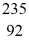 <strong>A stationary plutonium-239 nucleus decays into a uranium-235 nucleus plus an alpha particle.The energy released in the process is 5.24 MeV.Given the following mass values He: 4.002603 u U: 235.043924 u what is the kinetic energy of the U nucleus? (1 u =931.494 MeV/c<sup>2</sup>)</strong> A)0.0829 MeV B)0.0837 MeV C)0.0852 MeV D)0.0863 MeV E)0.0877 MeV