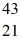 <strong>Scandium, Sc,decays by emitting a positron.What is the nuclide that is the product of the decay?</strong> A) Sc B) Sc C) Ca D) Ca E) Sc