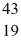 <strong>The stability of Sc with respect to alpha,β<sup>+</sup>,and β<sup>-</sup> decay is to be determined.Do not consider the possibility of decay by electron capture.The following atomic masses are known: He: 4.002603 u K: 42.960717 u Ca: 46.954543 u Sc 46.952409 u Ti: 46.951764 u The Sc nuclide is</strong> A)not subject to alpha,β<sup>+</sup>,or β<sup>- </sup>decay. B)subject to alpha decay only. C)subject to β<sup>+ </sup>decay only. D)subject to β<sup>- </sup>decay only. E)subject to β<sup>+ </sup>or β<sup>- </sup>decay,but not to alpha decay.