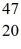 <strong>The stability of Sc with respect to alpha,β<sup>+</sup>,and β<sup>-</sup> decay is to be determined.Do not consider the possibility of decay by electron capture.The following atomic masses are known: He: 4.002603 u K: 42.960717 u Ca: 46.954543 u Sc 46.952409 u Ti: 46.951764 u The Sc nuclide is</strong> A)not subject to alpha,β<sup>+</sup>,or β<sup>- </sup>decay. B)subject to alpha decay only. C)subject to β<sup>+ </sup>decay only. D)subject to β<sup>- </sup>decay only. E)subject to β<sup>+ </sup>or β<sup>- </sup>decay,but not to alpha decay.
