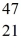 <strong>The stability of Sc with respect to alpha,β<sup>+</sup>,and β<sup>-</sup> decay is to be determined.Do not consider the possibility of decay by electron capture.The following atomic masses are known: He: 4.002603 u K: 42.960717 u Ca: 46.954543 u Sc 46.952409 u Ti: 46.951764 u The Sc nuclide is</strong> A)not subject to alpha,β<sup>+</sup>,or β<sup>- </sup>decay. B)subject to alpha decay only. C)subject to β<sup>+ </sup>decay only. D)subject to β<sup>- </sup>decay only. E)subject to β<sup>+ </sup>or β<sup>- </sup>decay,but not to alpha decay.