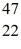 <strong>The stability of Sc with respect to alpha,β<sup>+</sup>,and β<sup>-</sup> decay is to be determined.Do not consider the possibility of decay by electron capture.The following atomic masses are known: He: 4.002603 u K: 42.960717 u Ca: 46.954543 u Sc 46.952409 u Ti: 46.951764 u The Sc nuclide is</strong> A)not subject to alpha,β<sup>+</sup>,or β<sup>- </sup>decay. B)subject to alpha decay only. C)subject to β<sup>+ </sup>decay only. D)subject to β<sup>- </sup>decay only. E)subject to β<sup>+ </sup>or β<sup>- </sup>decay,but not to alpha decay.