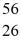 <strong>The stability of Fe with respect to alpha,β<sup>+</sup>,and β<sup>-</sup><sup> </sup>decay is to be determined.Do not consider the possibility of decay by electron capture.The following atomic masses are known: He: 4.002603 u Cr: 51.944768 u Mn: 55.938907 u Fe: 55.934939 u Co: 55.939841 u The Fe nuclide is</strong> A)not subject to alpha,β<sup>+</sup>,or β<sup>-</sup> decay. B)subject to alpha decay only. C)subject to β<sup>+</sup>decay only. D)subject to β<sup>-</sup> decay only. E)subject to β<sup>+ </sup>or β<sup>- </sup>decay,but not to alpha decay.
