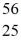 <strong>The stability of Fe with respect to alpha,β<sup>+</sup>,and β<sup>-</sup><sup> </sup>decay is to be determined.Do not consider the possibility of decay by electron capture.The following atomic masses are known: He: 4.002603 u Cr: 51.944768 u Mn: 55.938907 u Fe: 55.934939 u Co: 55.939841 u The Fe nuclide is</strong> A)not subject to alpha,β<sup>+</sup>,or β<sup>-</sup> decay. B)subject to alpha decay only. C)subject to β<sup>+</sup>decay only. D)subject to β<sup>-</sup> decay only. E)subject to β<sup>+ </sup>or β<sup>- </sup>decay,but not to alpha decay.