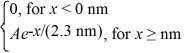 The wave function for an electron that is confined to x ≥ 0 nm is ψ(x)= (a)What must be the value of A? (b)What is the probability of finding the electron in the interval 1.15 nm ≤ x ≤ 1.84 nm?