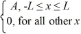 <strong>Find the value of A to normalize the wave function ψ(x)= .</strong> A)1/L B) C)1/L<sup>2</sup> D)1. E)1/