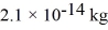 How much work must be done to accelerate a particle of mass from a speed of to a speed of