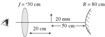 <strong>An optical system comprises in turn,from left to right: an observer,a lens of focal length +30 cm,an erect object 20 mm high,and a convex mirror of radius 80 cm.The object is between the lens and the mirror,20 cm from the lens and 50 cm from the mirror.The observer views the image that is formed first by reflection and then by refraction.What is the position of the final image,measured from the mirror? </strong> A)90 cm B)102 cm C)114 cm D)126 cm E)138 cm