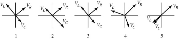 <strong>Which one of the phasor diagrams shown below best represents a series LRC circuit driven at resonance? </strong> A)1 B)2 C)3 D)4 E)5