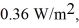 28)A sinusoidal electromagnetic wave is propagating in vacuum.At a given point P and at a particular time,the electric field is in the +x direction and the magnetic field is in the -y direction. (a)What is the direction of propagation of the wave? (b)If the intensity of the wave at point P is what is the electric field amplitude at that point? (c = 3.00 × 10<sup>8</sup> m/s,μ<sub>0</sub> = 4π × 10<sup>-7</sup> T ∙ m/A,ε<sub>0</sub> = 8.85 × 10<sup>-12</sup> C<sup>2</sup>/N ∙ m<sup>2</sup>)
