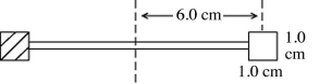 A radiometer has two square vanes (1.0 cm by 1.0 cm),attached to a light horizontal cross arm,and pivoted about a vertical axis through the center,as shown in the figure.The center of each vane is 6.0 cm from the axis.One vane is silvered and it reflects all radiant energy incident upon it.The other vane is blackened and it absorbs all incident radiant energy.An electromagnetic wave with an intensity of 0.30 kW/m<sup>2</sup> is incident normally upon the vanes.What is the radiation pressure on the blackened vane? (c = 3.00 × 10<sup>8</sup> m/s, μ<sub>0</sub> = 4π × 10<sup>-7</sup> T ∙ m/A,ε<sub>0</sub> = 8.85 × 10<sup>-12</sup> C<sup>2</sup>/N ∙ m<sup>2</sup>)