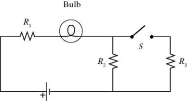 <strong>A light bulb is connected in the circuit shown in the figure with the switch S open.All the connecting leads have no appreciable resistance and the battery has no internal resistance.When we close the switch,which statements below accurately describe the behavior of the circuit? (There may be more than one correct choice.) </strong> A)The brightness of the bulb will increase. B)The brightness of the bulb will decrease. C)The brightness of the bulb will not change. D)The potential drop across R<sub>2</sub> will decrease. E)The potential drop across R<sub>2</sub> will not change.