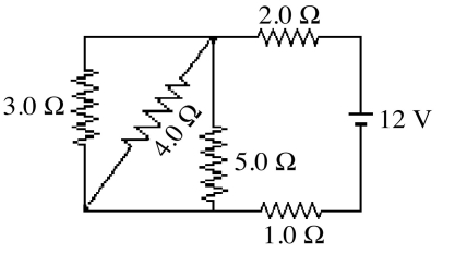 For the circuit shown in the figure,determine the current in (a)the 1.0-Ω resistor. (b)the 3.0-Ω resistor. (c)the 4.0-Ω resistor.