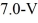 An uncharged 1.0-μF capacitor is connected in series with a resistor,an ideal battery,and an open switch.What is the voltage across the capacitor after closing the switch?