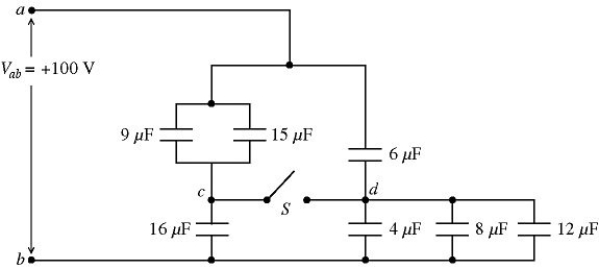 The capacitive network shown in the figure is assembled with initially uncharged capacitors.A potential difference,V<sub>ab</sub> = +100V,is applied across the network.The switch S in the network is initially open but is then closed.Assume that all the capacitances shown are accurate to two significant figures.What is the equivalent capacitance between ab (a)with the switch S open? (b)with the switch S closed?