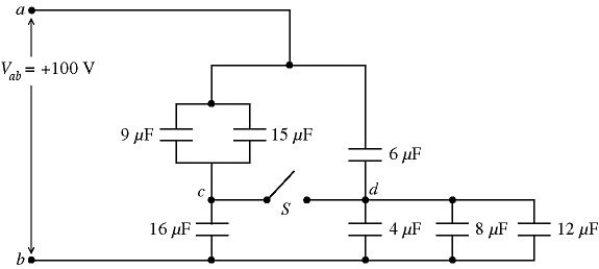 <strong>The capacitive network shown in the figure is assembled with initially uncharged capacitors.A potential difference,V<sub>ab</sub> = +100V,is applied across the network.The switch S in the network is kept open.Assume that all the capacitances shown are accurate to two significant figures.What is the total energy stored in the seven capacitors? </strong> A)48 mJ B)72 mJ C)96 mJ D)120 mJ E)144 mJ