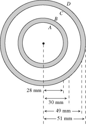 <strong>The cross section of a long coaxial cable is shown in the figure,with radii as given.The linear charge density on the inner conductor is and the linear charge density on the outer conductor is The inner and outer cylindrical surfaces are respectively denoted by A,B,C,and D,as shown. The magnitude of the electric field at a point that is from the axis is closest to </strong> A)17,000 N/C. B)15,000 N/C. C)13,000 N/C. D)11,000 N/C. E)9600 N/C.