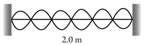 <strong>A 2.0-m string is fixed at both ends and tightened until the wave speed is What is the frequency of the standing wave shown in the figure? </strong> A)120 Hz B)230 Hz C)350 Hz D)470 Hz