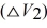<strong>Two compressible solids are formed into spheres of the same size.The bulk modulus of sphere two is twice as large as the bulk modulus of sphere one.You now increase the pressure on both spheres by the same amount.As a result of the increased pressure,how is the change in volume of sphere two related to the change in volume of sphere one ?</strong> A)ΔV<sub>2 </sub>=<sub> </sub>2ΔV<sub>1</sub> B)ΔV<sub>2 </sub>= 4ΔV<sub>1</sub> C)ΔV<sub>2 </sub>=<sub> </sub>ΔV<sub>1</sub> D)ΔV<sub>2 </sub>= 1/2ΔV<sub>1</sub> E)ΔV<sub>2 </sub>= 1/4ΔV<sub>1</sub>