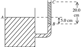 <strong>As shown in the figure,a container has a vertical tube,whose inner radius is 32.00 mm,connected to it at its side.An unknown liquid reaches level A in the container and level B in the tube-level A being 5.0 cm higher than level B.The liquid supports a 20.0-cm high column of oil,between levels B and C,whose density is 460 kg/m<sup>3</sup>.What is the density of the unknown liquid? </strong> A)1800 kg/m<sup>3</sup> B)2000 kg/m<sup>3</sup> C)1400 kg/m<sup>3</sup> D)1600 kg/m<sup>3</sup> E)1700 kg/m<sup>3</sup>