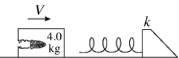 <strong>An 8.0-g bullet is shot into a 4.0-kg block,at rest on a frictionless horizontal surface (see the figure).The bullet remains lodged in the block.The block moves into an ideal massless spring and compresses it by 8.7 cm.The spring constant of the spring is 2400 N/m.The initial velocity of the bullet is closest to </strong> A)1100 m/s. B)1200 m/s. C)900 m/s. D)1300 m/s. E)1000 m/s.