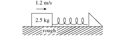A 2.5-kg box,sliding on a rough horizontal surface,has a speed of 1.2 m/s when it makes contact with a spring (see the figure).The block comes to a momentary halt when the compression of the spring is 5.0 cm.The work done by the friction,from the instant the block makes contact with the spring until is comes to a momentary halt,is -0.50 J. (a)What is the spring constant of the spring? (b)What is the coefficient of kinetic friction between the box and the rough surface?