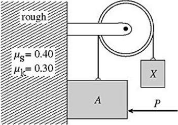<strong>Block A of mass 5.0 kg and block X are attached to a rope which passes over a pulley,as shown in the figure.An 80-N force P is applied horizontally to block A,keeping it in contact with a rough vertical face.The coefficients of static and kinetic friction between the wall and block A are μ<sub>s</sub> = 0.40 and μ<sub>k</sub> = 0.30.The pulley is light and frictionless.The mass of block X is adjusted until block A moves upward with an acceleration of 1.6 m/s<sup>2</sup>.What is the mass of block X? </strong> A)9.9 kg B)9.3 kg C)8.7 kg D)8.1 kg E)7.5 kg