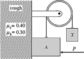 <strong>Block A of mass 8.0 kg and block X are attached to a rope that passes over a pulley.A 50-N force P is applied horizontally to block A,keeping it in contact with a rough vertical face.The coefficients of static and kinetic friction between the wall and block A are μ<sub>s</sub> = 0.40 and μ<sub>k</sub> = 0.30.The pulley is light and frictionless.In the figure,the mass of block X is adjusted until block A descends at constant velocity of 4.75 cm/s when it is set into motion.What is the mass of block X? </strong> A)6.5 kg B)7.2 kg C)8.0 kg D)8.8 kg E)9.5 kg