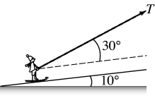 <strong>In the figure,a T-bar ski tow pulls a skier up a hill inclined at 10° above horizontal.The skier starts from rest and is pulled by a cable that exerts a tension T at an angle of 30° above the surface of the hill.The mass of the skier is 60 kg and the effective coefficient of kinetic friction between the skis and the snow is 0.100.What is the maximum tension in the cable if the starting acceleration is not to exceed 0.400 g? </strong> A)246 N B)366 N C)431 N D)187 N E)535 N
