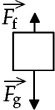 <strong>Which one of the following free-body diagrams best represents the free-body diagram,with correct relative force magnitudes,of a person in an elevator that is traveling upward but is gradually slowing down at a rate of 9 m/s<sup>2</sup>? <sub>f</sub> is the force of the floor on the person and <sub>g</sub> is the force of gravity on the person.</strong> A) B) C) D) E)
