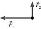 <strong>The figure shows two forces acting at right angles on an object.They have magnitudes = 6.3 N and = 2.1 N.What third force will cause the object to be in equilibrium (acceleration equals zero)? </strong> A)6.6 N at 162° counterclockwise from <sub>1</sub> B)6.6 N at 108° counterclockwise from <sub>1</sub> C)4.2 N at 162° counterclockwise from <sub>1</sub> D)4.2 N at 108° counterclockwise from <sub>1</sub>