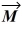 For the vectors shown in the figure,express vector in terms of vectors and .