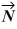 For the vectors shown in the figure,express vector in terms of vectors and .