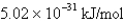<strong>What is the energy per mole of photons of light with a frequency of </strong> A) B) C) D) E)