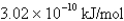 <strong>What is the energy per mole of photons of light with a frequency of </strong> A) B) C) D) E)