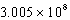 <strong>A light emitting diode (L.E.D.)emits photons with an energy of J.What is the energy per mole of photons emitted?</strong> A) J/mol B) J/mol C) J/mol D) J/mol E) J/mol