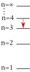 <strong>For which of the following electron transitions would a hydrogen atom emit a photon of the highest energy?</strong> A) B) C) D)