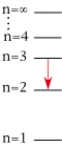 <strong>For which of the following electron transitions would a hydrogen atom emit a photon of the highest energy?</strong> A) B) C) D)
