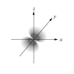 <strong>Which of the following is a representation of a 3d<sub>xz</sub> orbital?</strong> A) B) C) D) E)