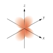<strong>Which of the following orbital boundary surfaces is a representation of a orbital?</strong> A) B) C) D) E)