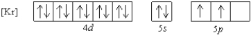 <strong>What is a possible set of quantum numbers for an unpaired electron in the orbital box diagram below? </strong> A) n = 1, = 1, = -1,m<sub>s</sub> = +1/2 B) n = 4, = 2, = -1,m<sub>s</sub> = -1/2 C) n = 5, = 2, = -2,m<sub>s</sub> = +1/2 D) n = 5, = 0, = 0,m<sub>s</sub> = -1/2 E) n = 5, = 1, = -1,m<sub>s</sub> = +1/2