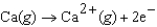<strong>The change in energy for which of the following processes corresponds to the first ionization energy of calcium?</strong> A) B) C) D) E)