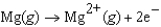 <strong>Which of the following equations corresponds to the second ionization of magnesium?</strong> A) B) C) D) E)