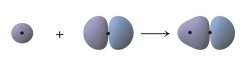 What does the following figure represent?  