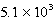 The reaction quotient,Q,for a system is .If the equilibrium constant for the system at some temperature is ,what will happen as the reaction mixture returns to equilibrium?